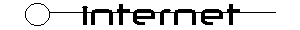 Internet